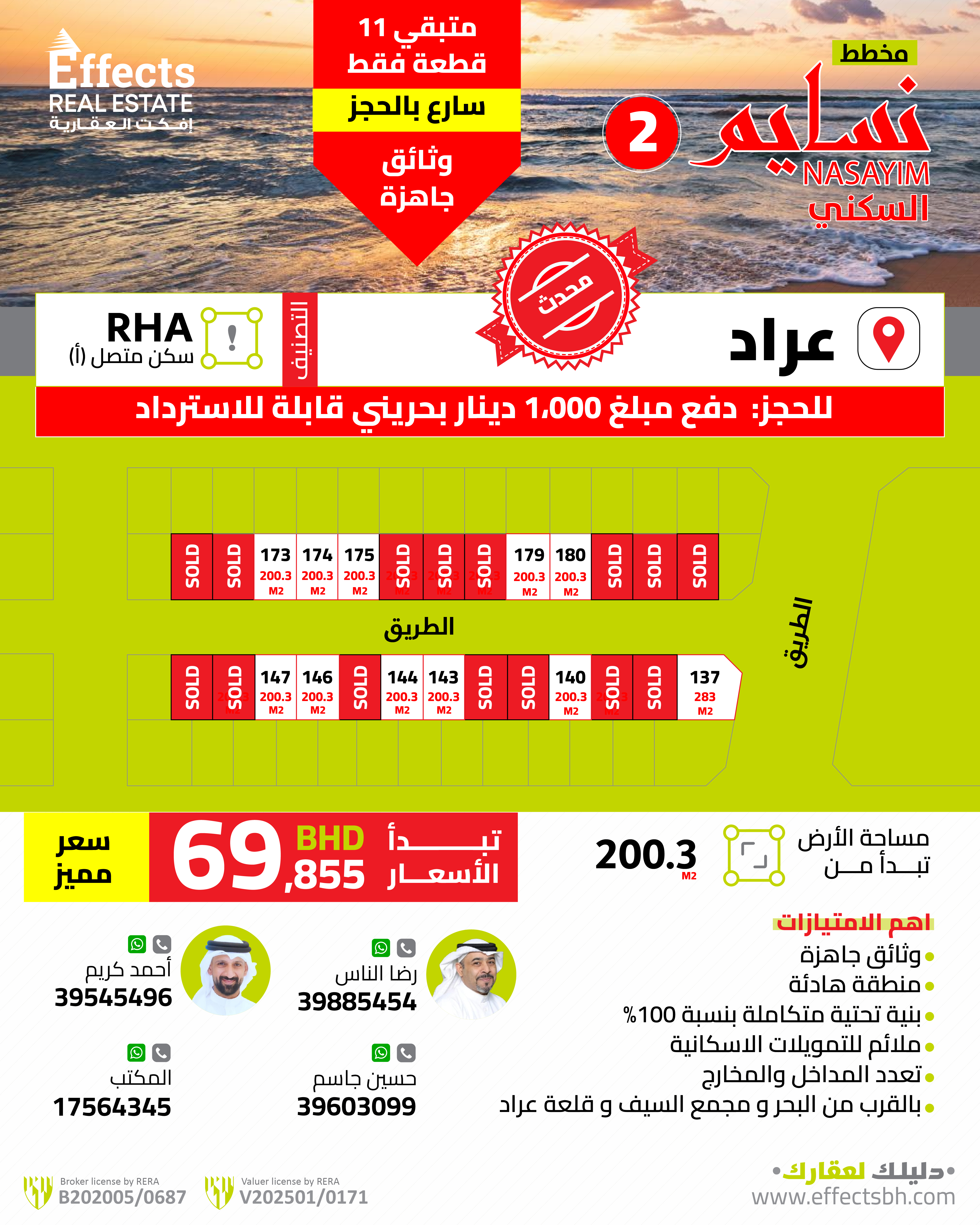 مخطط نسايم عراد